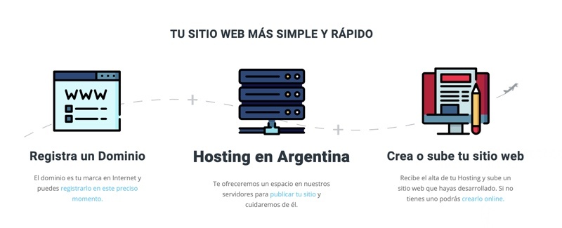 Características Wnpower